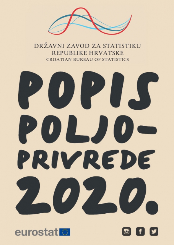 Javni poziv za prijavu kandidata za popisivače za Popis poljoprivrede 2020.